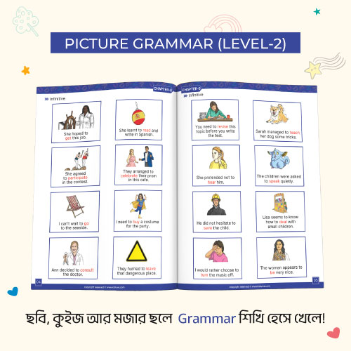 Level-2-Slide-2